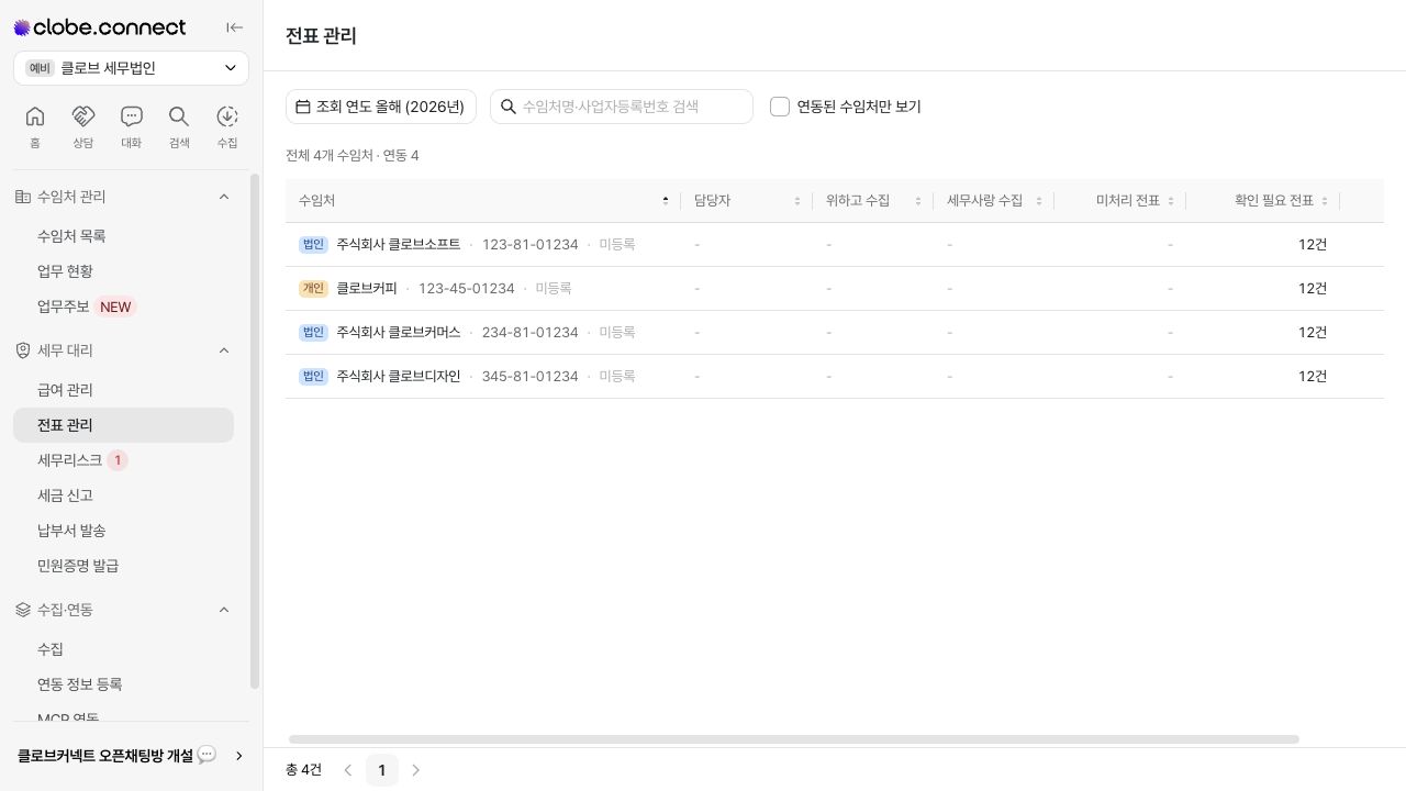 여러 수임처의 전표 처리 현황 확인하기 화면 — 예시 데이터