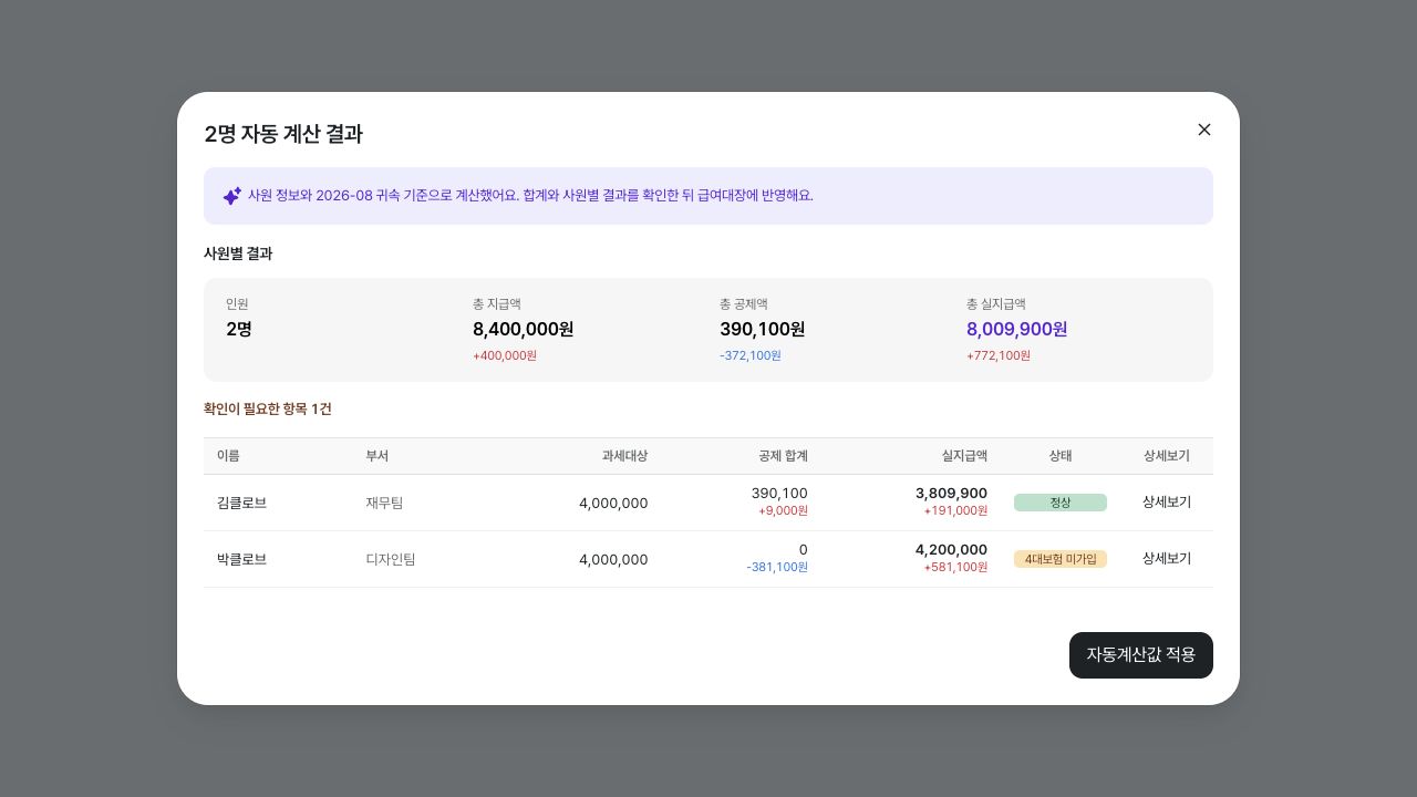 급여대장 작성하기 화면 — 예시 데이터